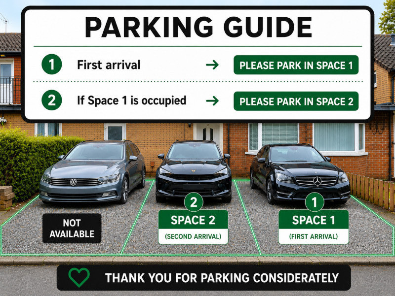 Listing