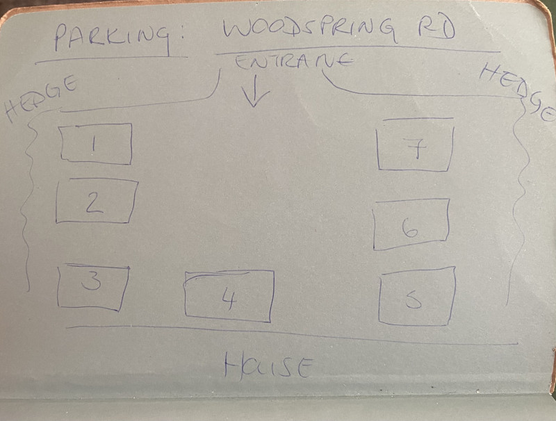 Listing