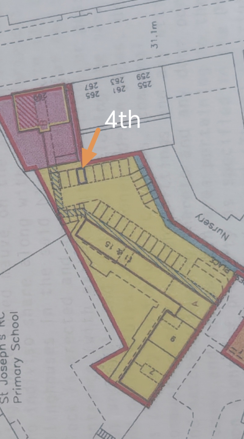 Listing